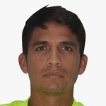 Photo of Diego Alejandro Guerrero Corredor