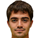 Photo of Anton Sosnin