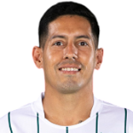 Photo of Fabricio Gabriel Pedrozo