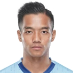 Photo of Lallianzuala Chhangte