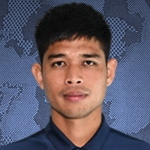 Photo of A. Noichuenphan