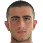 Photo of Cengizhan Şarli
