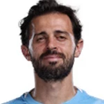 Photo of Bernardo Mota Veiga de Carvalho e Silva