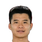 Photo of Lê Phạm Thành Long