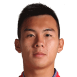 Photo of Hùng Cường Hồ