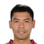 Photo of Trương Văn Thiết