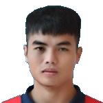 Photo of Nguyễn Đức Hoàng Minh