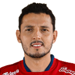 Photo of Luis Enrique Hurtado Badani