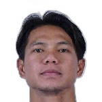 Photo of A. Jufriyanto
