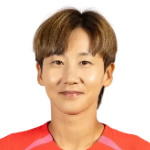 Photo of Lim Seon-Joo