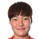 Photo of Lee Geum-Min