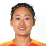 Photo of Wu Haiyan