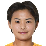 Photo of Wang Shuang