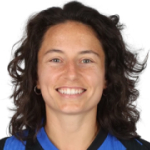Photo of Ivana Andrés Sanz