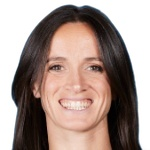 Photo of B. Bonansea