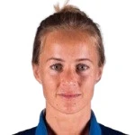 Photo of A. Luik