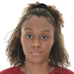 Photo of A. Swaby
