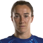 Photo of Lucia Roberta Tough Bronze