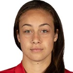 Photo of Kailen Mary Iacovoni Sheridan