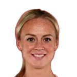 Photo of Amanda Ilestedt