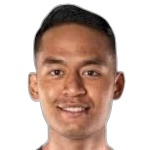 Photo of Muhammad Amirul Adli bin Azmi