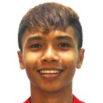 Photo of Muhammad Hazzuwan bin Mohammad Halim