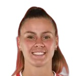 Photo of Victoria Pelova