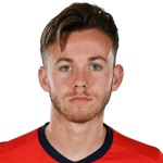Photo of Lachlan Ricky Brook