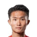 Photo of Wang Kit Tsui