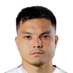 Photo of G. Alykulov