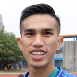Photo of Hao-wei Chen