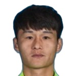 Photo of Cao Haiqing