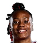 Photo of Melvine Marie Ericka Malard