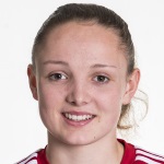 Photo of V. Wieder