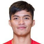 Photo of Muhammad Azwan bin Ali Rahman