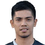 Photo of Muhammad Wafi bin Aminuddin