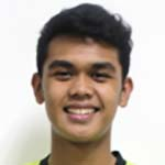Photo of Muhammad Hanif Abdul Hadi bin Hamir