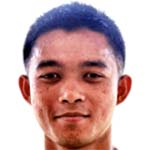 Photo of Muhammad ishyra asmin Mohd Jabidi