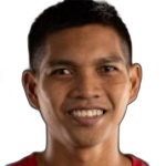Photo of I. Mahbud