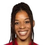 Photo of Jéssica Silva