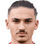 Photo of Luka Rakic