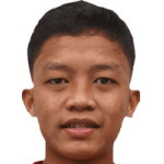 Photo of Ilham Rio Fahmi