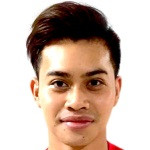 Photo of Muhammad Fadli bin Kamis