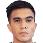 Photo of Paulo Oktavianus Sitanggang