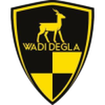 Wadi Degla club crest