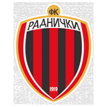 Radnički Zrenjanin club crest