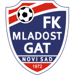 Mladost Novi Sad club crest