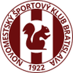 NMŠK 1922 Bratislava club crest