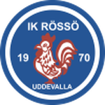 Uddevalla W club crest