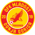 Mladost DG club crest